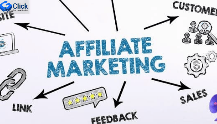 Affiliate Marketing Việt Nam 2025: Thị trường tăng trưởng bứt phá