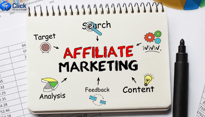 Ngành bán lẻ Việt hiện đại hóa nhờ quảng cáo số và affiliate marketing