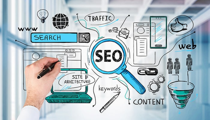 Tương lai Search Marketing: AI định hình 2025